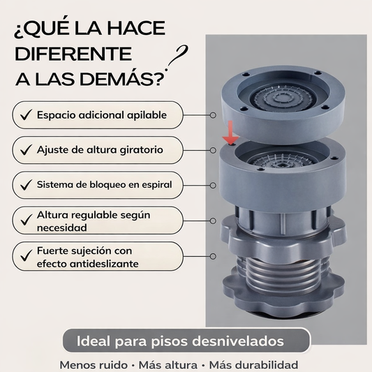 SuportPRO® Elevador Nivelador Universal con Base Antideslizante